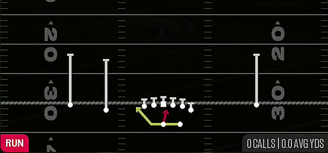 Midline Read Opt from Gun Normal Y Off