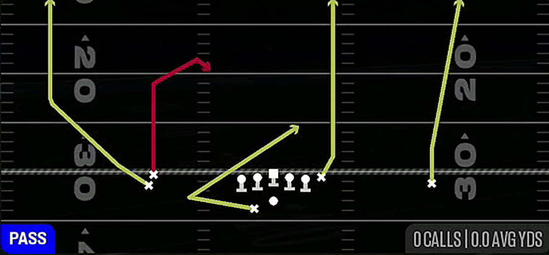 Fk Toss Post Sit from Gun Stack HB Wk