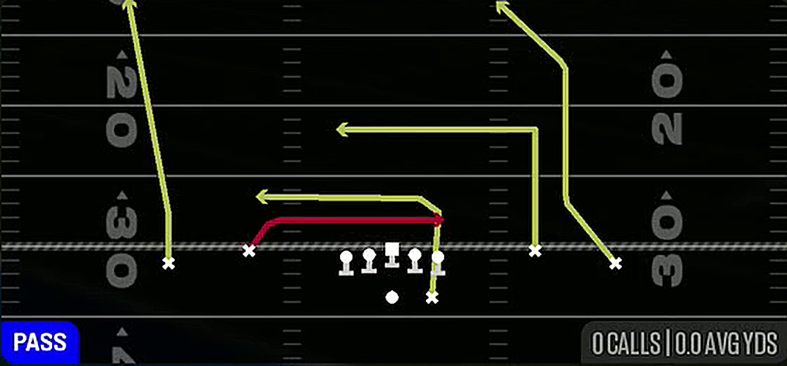 Inside Cross from Gun Spread Dbl Flex