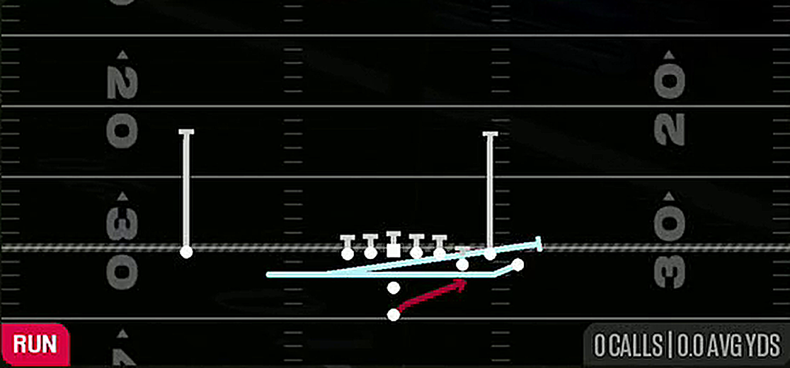Dbl Mtn HB Stretch from Pistol Bunch