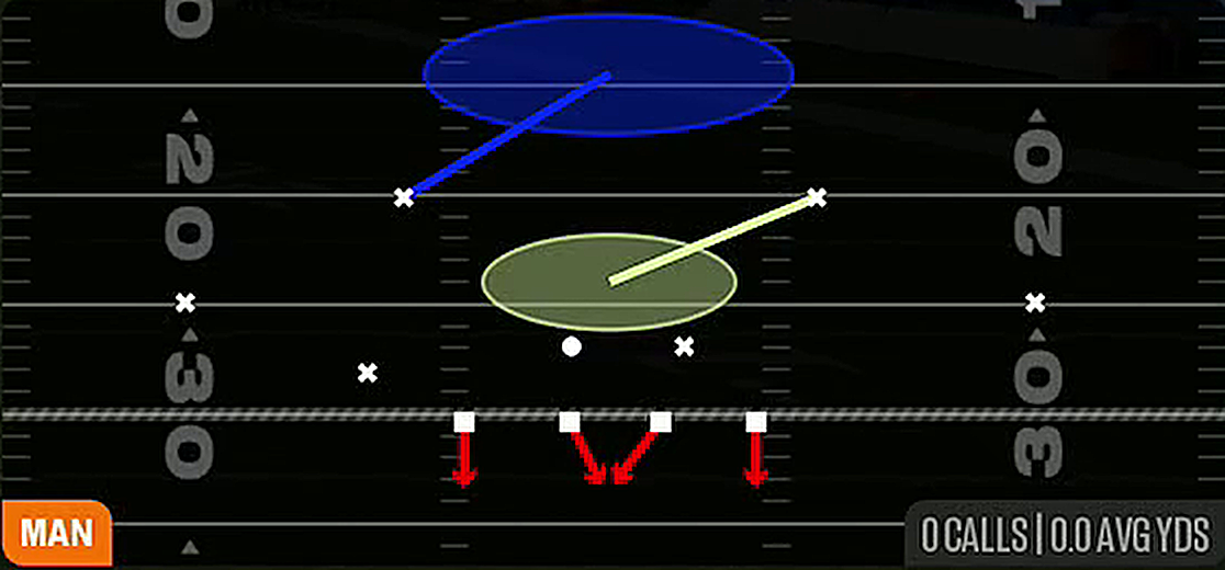 Cover 1 Robber from Dime 2-3