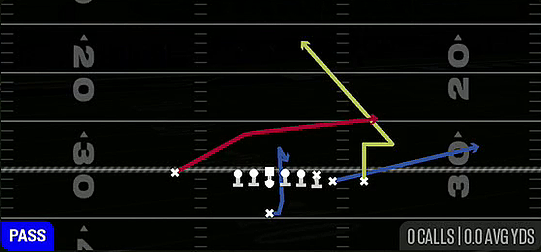 PA Cross Y Delay from Singleback Wing Close