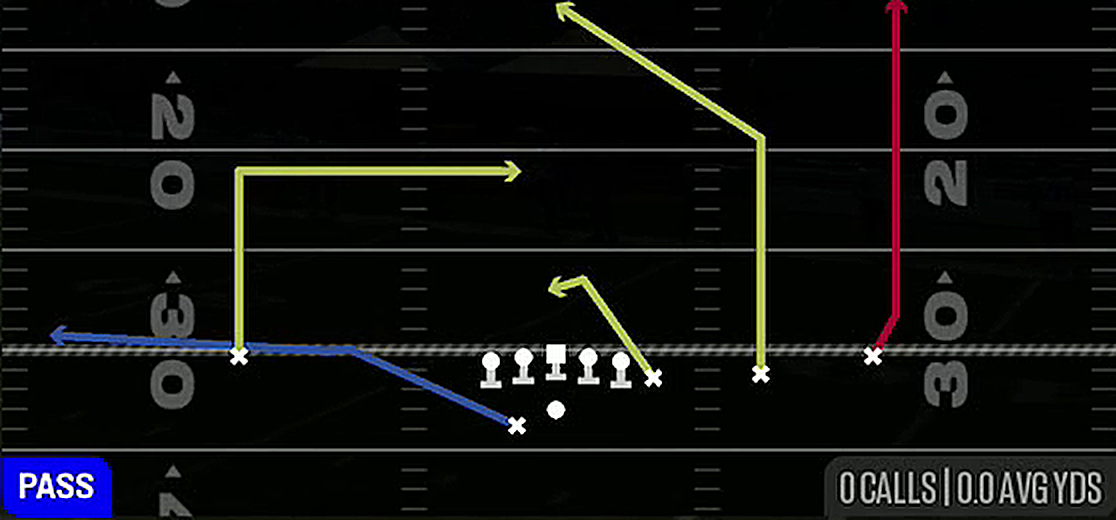 Slot 2 Buc from Gun Y Off Trips Wk