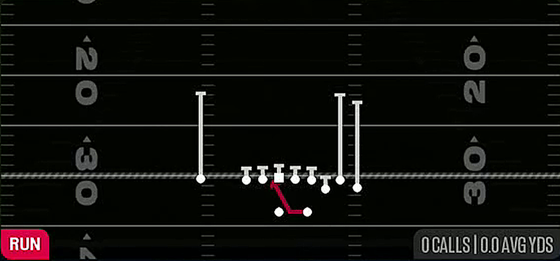 Inside Zone from Gun Bunch Str Nasty