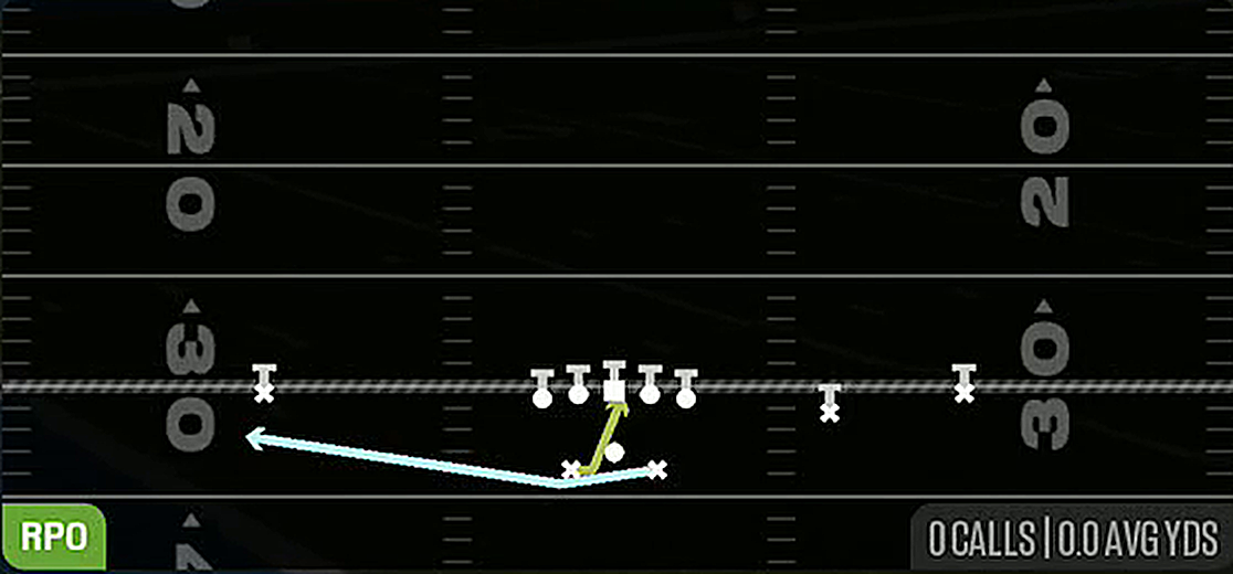 Mtn RPO Peek Swing Wk from Gun Split Slot Offset