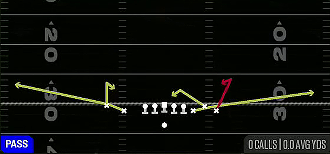 Spacing from Gun Empty Bunch Tight