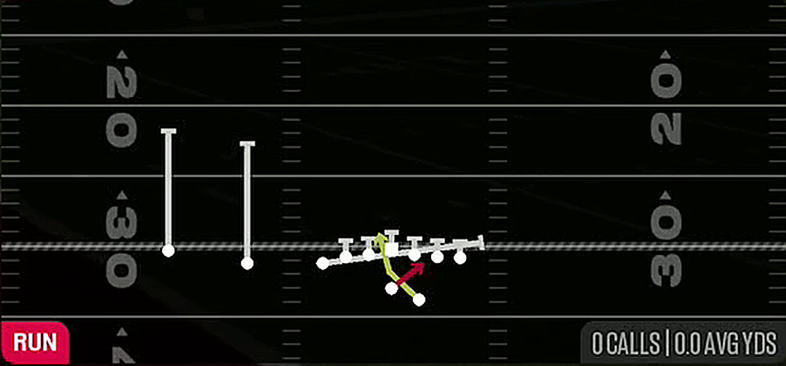 Lead Read Option from Gun U Off Trips