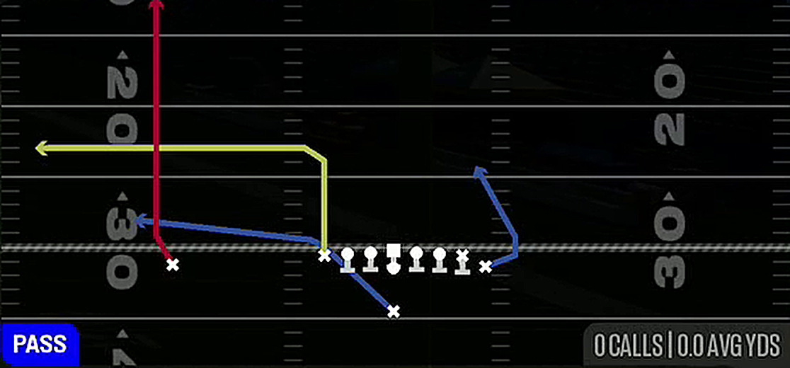PA Sail from Singleback Wing Tight