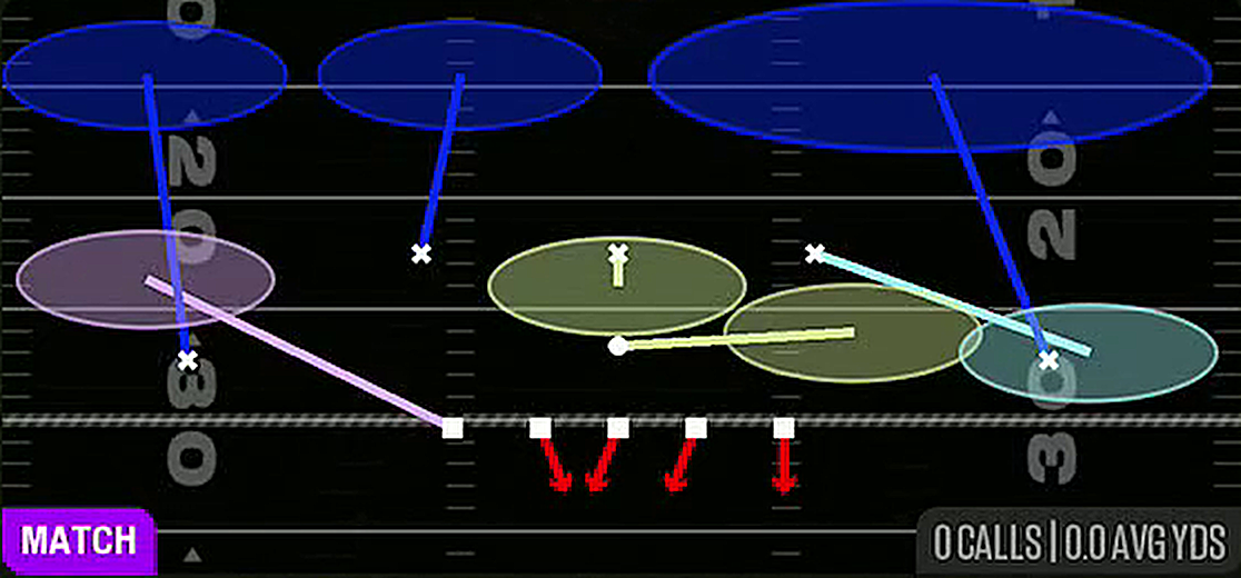 Cover 6 Invert from 3-3-5 3 High Penny