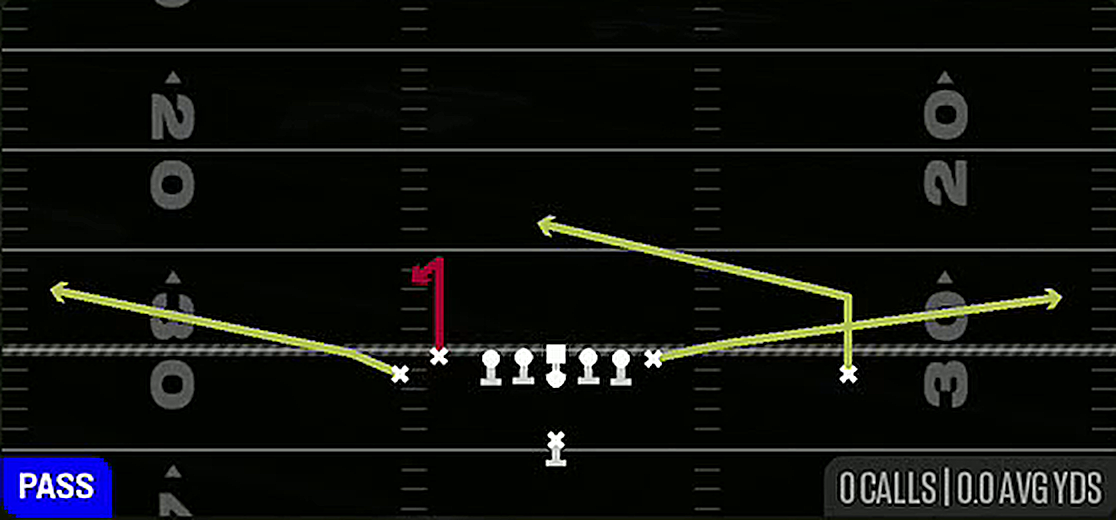 Stick from Singleback Doubles South