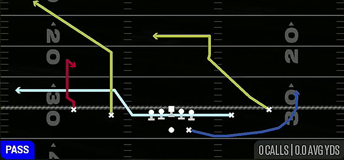 Mtn Curl Flat Corner from Gun Spread Y-Slot