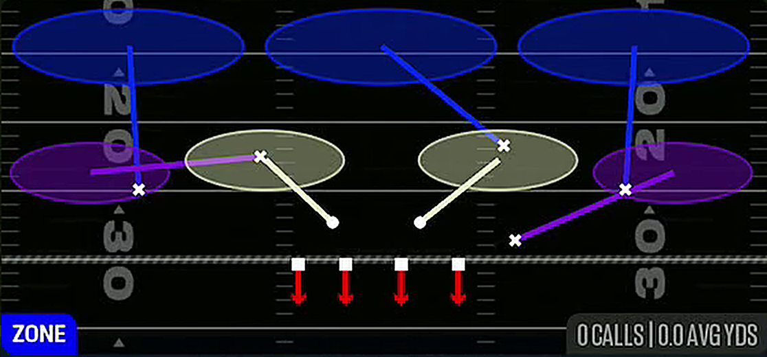 Cover 3 Sky Wk from 4-2-5 Under