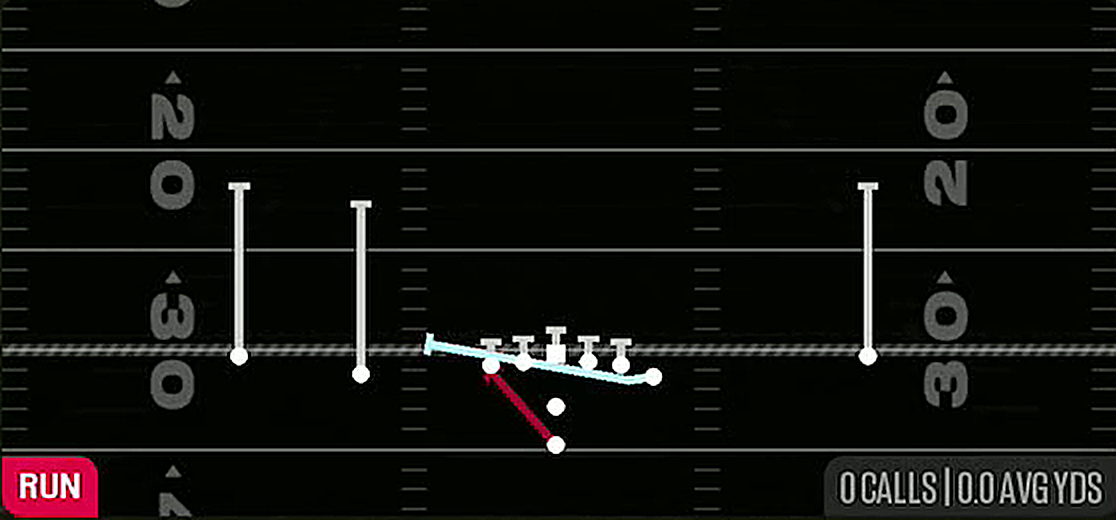 Mtn HB Wide Zone Wk from Pistol Doubles Y Off