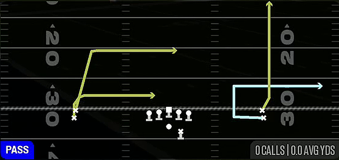 Mtn Drive Slot Out from Gun Double Stack