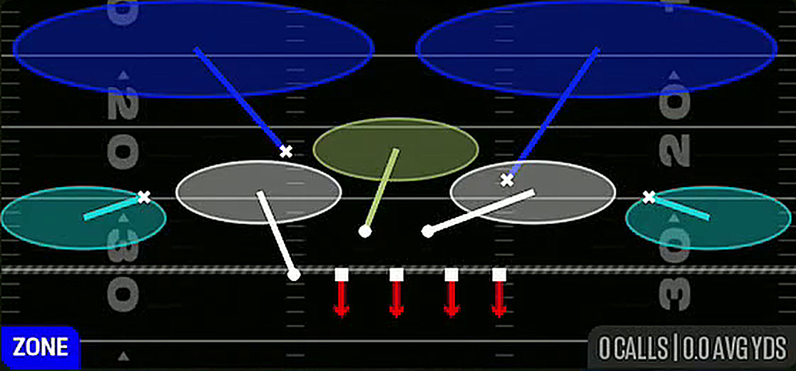 Tampa 2 from 4-3 Odd