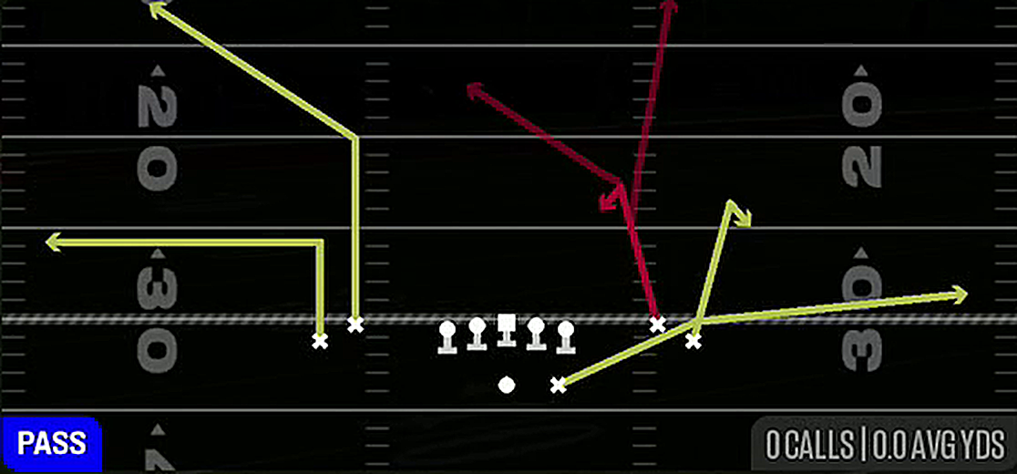 Curl Y-Option from Gun Tight Open