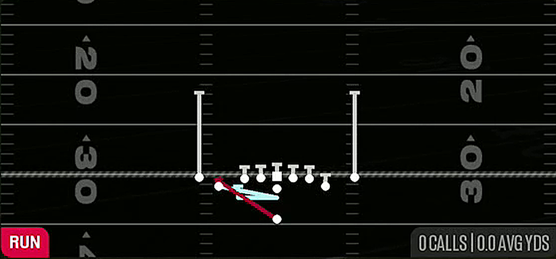Fk Cheat HB Stretch Wk from Singleback Tight Y Off