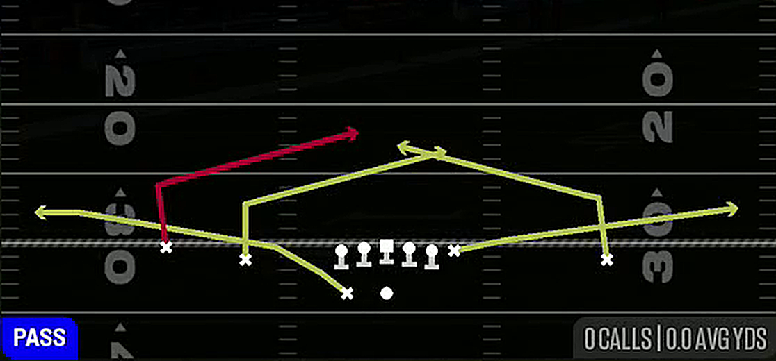 Double Slants from Gun Doubles HB Wk