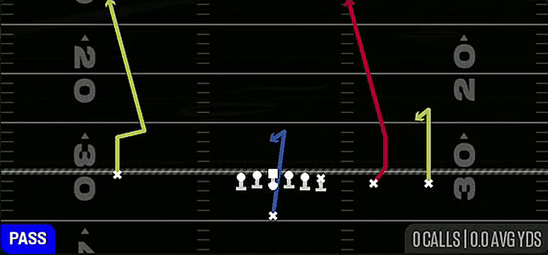 Sluggo Seam from Singleback Trips Y Slot