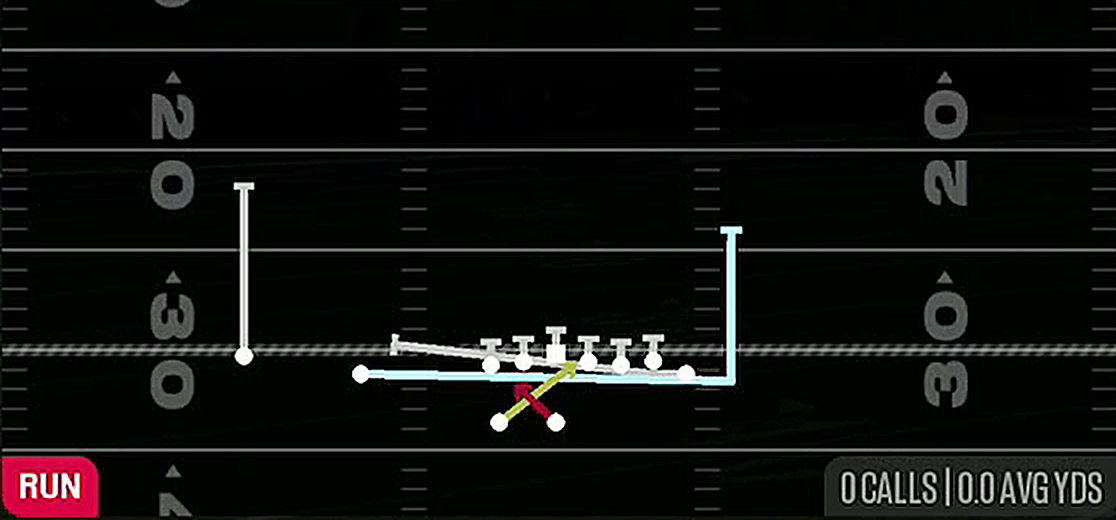 Mtn TE Lead Read Opt from Gun Wing Slot Wk