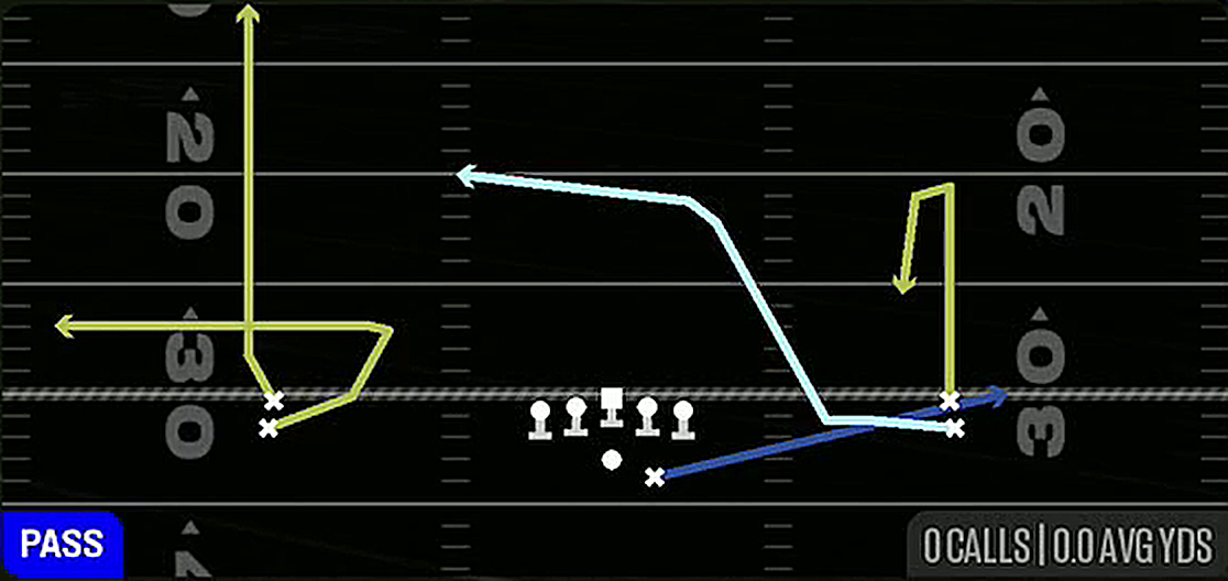 Mtn Slot Cross from Gun Double Stack