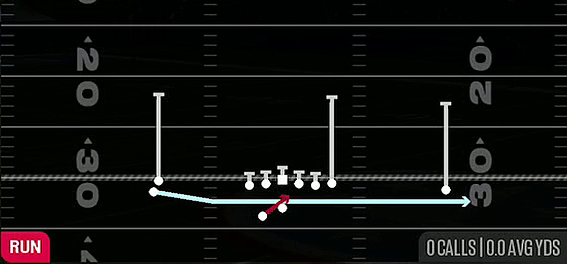 Mtn Outside Zone from Gun Stack HB Wk