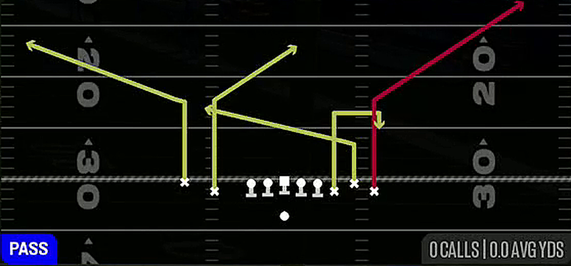Wide Corners from Gun Empty Bunch Tight