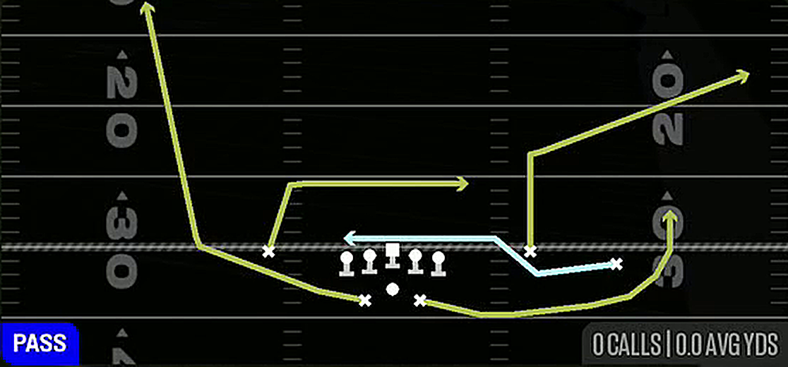 Mesh from Gun Split Offset