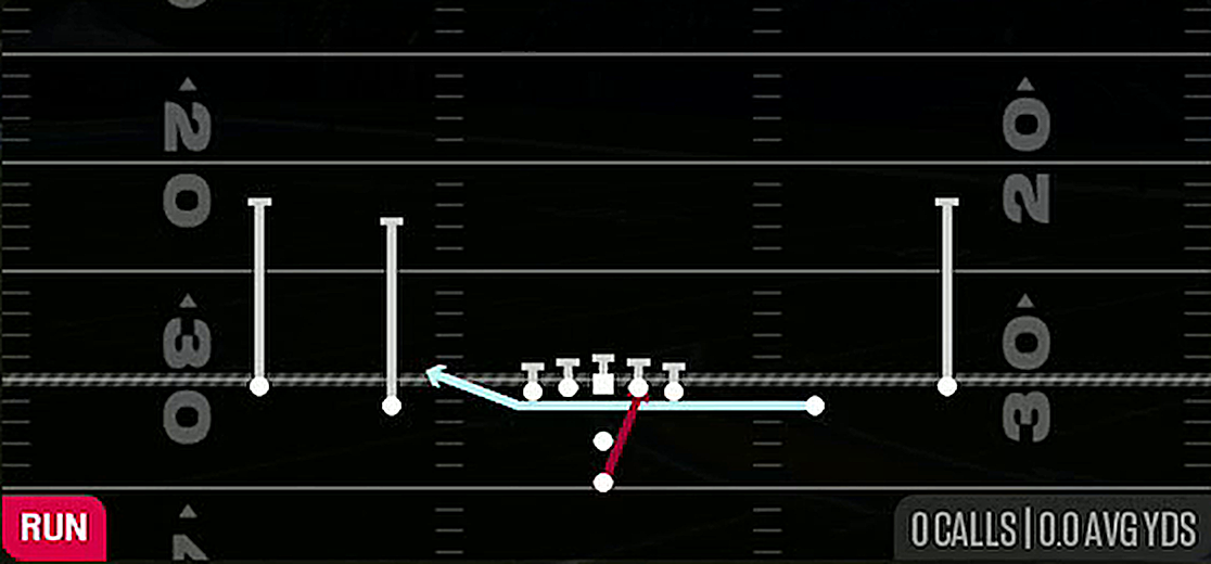 Zone Fake Jet from Pistol Spread