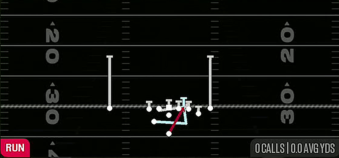 Power O from Weak H Close Off