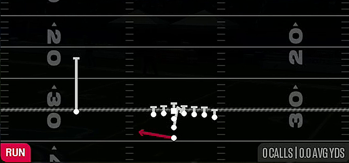 FB Fake HB Toss from I Form Wing