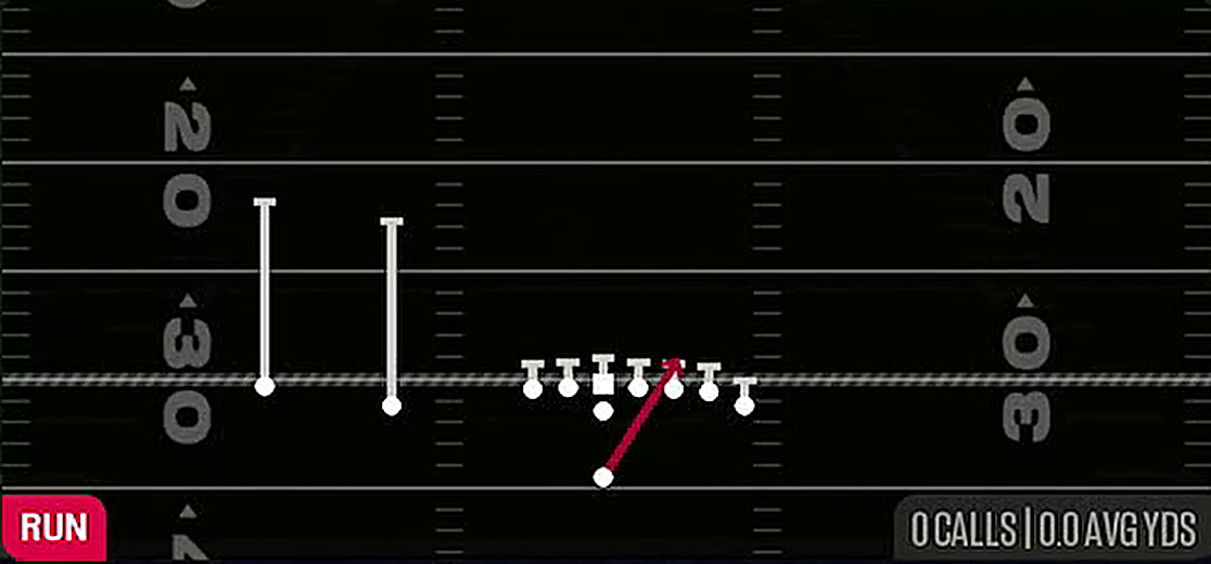 HB Misdirection from Singleback Wing Slot