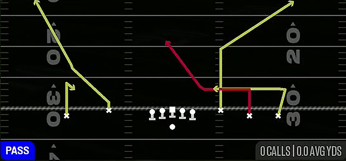 Redzone Up from Gun Empty Trips Speed