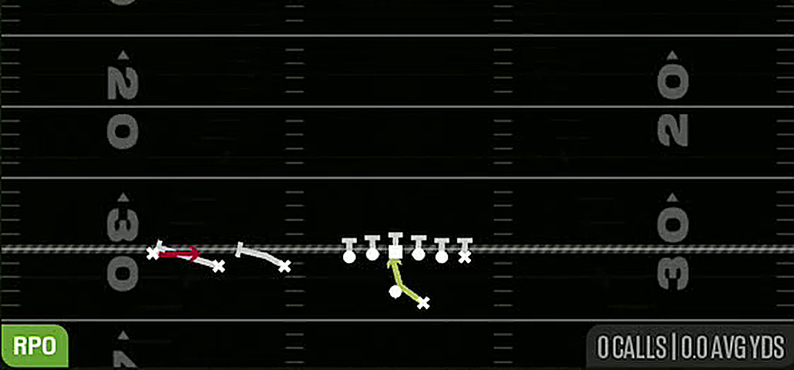 RPO Alert WR Screen from Gun Trips TE Offset