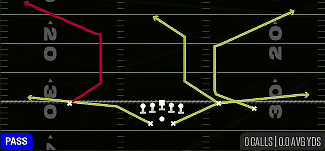 Shakes from Gun Split Offset
