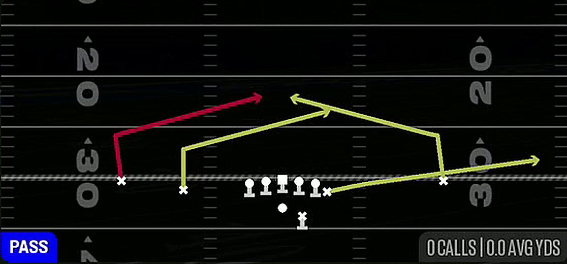 Slants from Gun Doubles Y Off