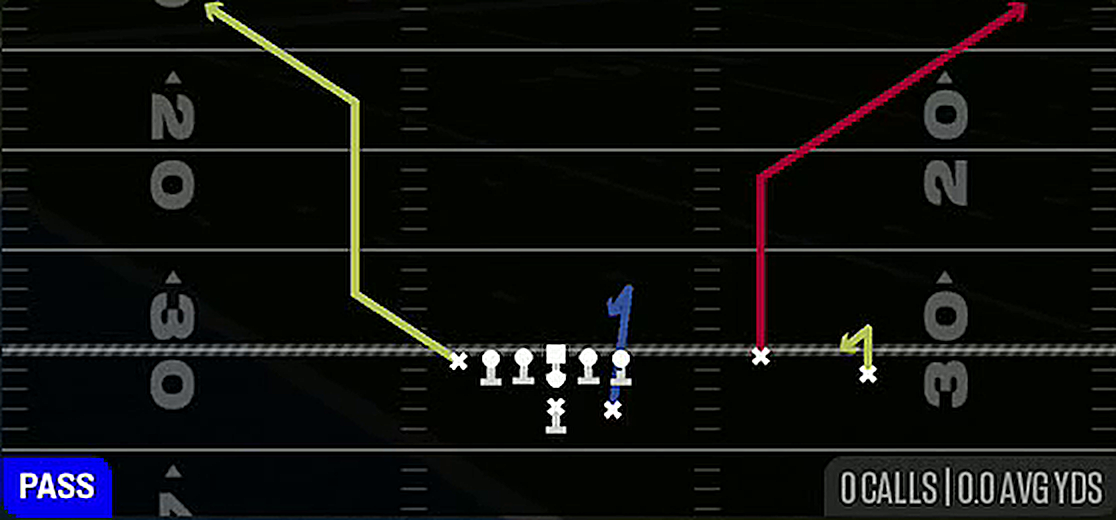Smash from Near Y Left Slot