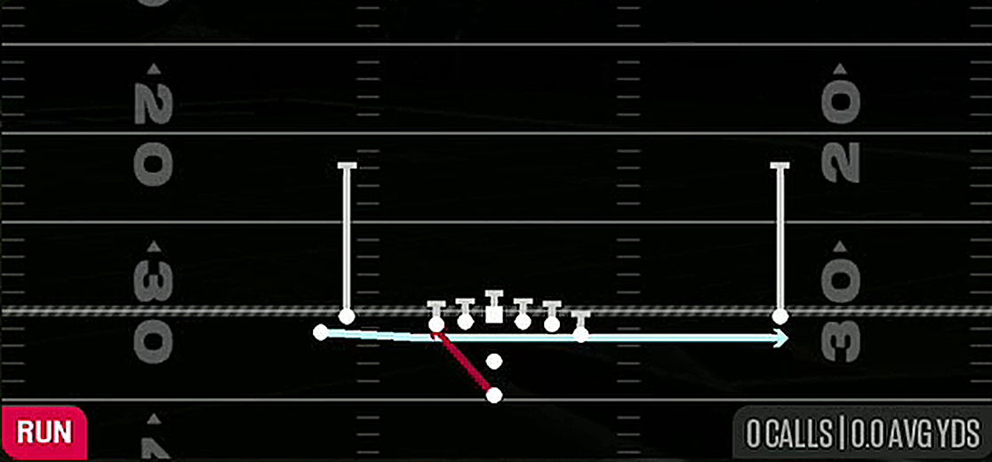 Mtn Jet Wide Zone Wk from Pistol Doubles Y Off Stack