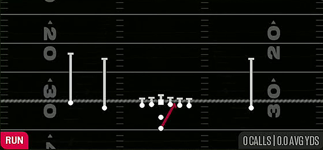 HB Zone from Pistol Doubles