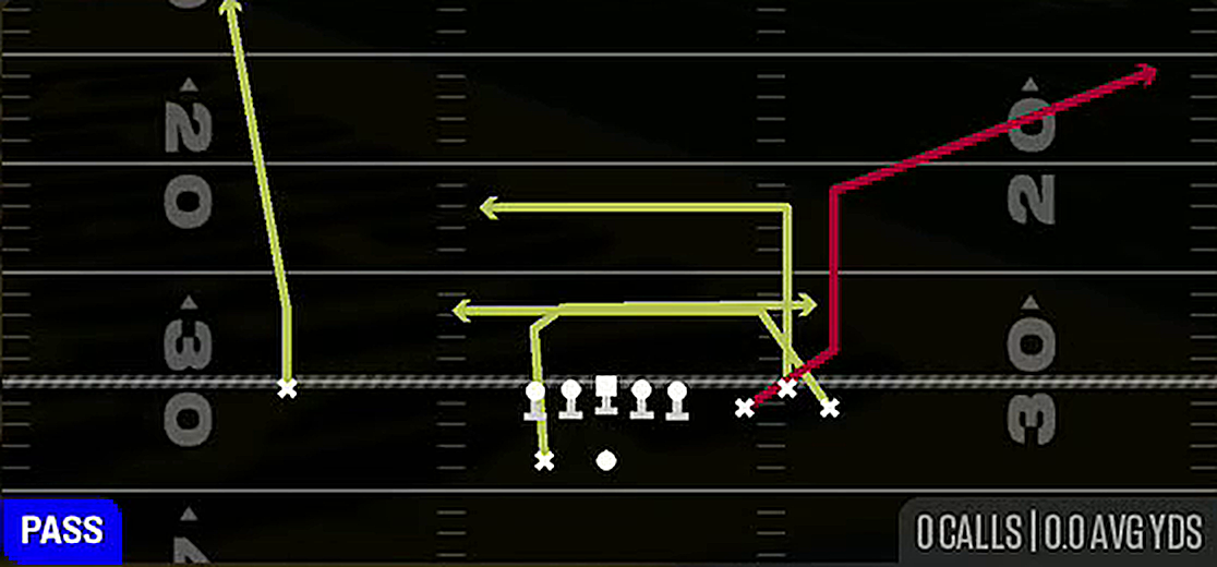 Drive Y Corner from Gun Bunch Spread