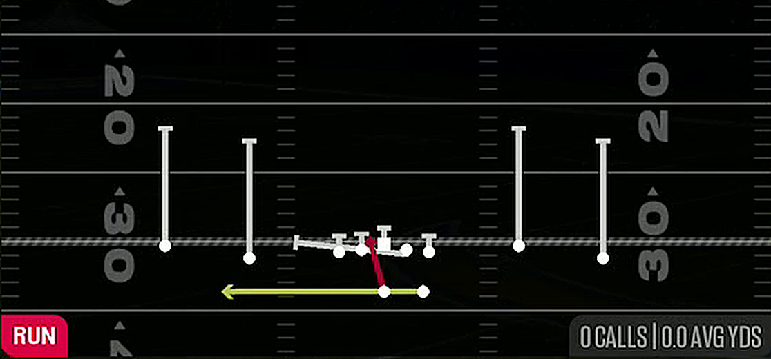 Power Read from Gun Spread Y-Flex