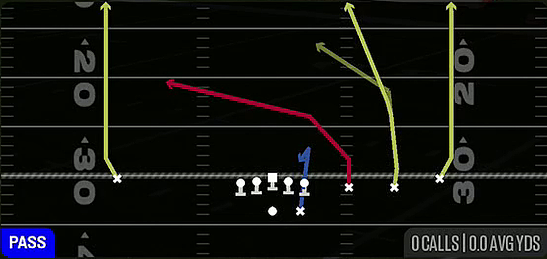 Four Verticals from Gun Trips