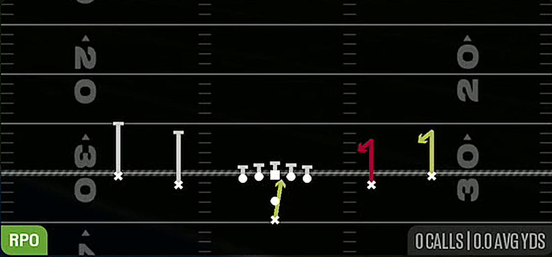 RPO Alert Dive Hitches from Pistol Spread