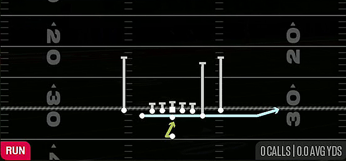 Mtn Jet Sweep from Singleback Deuce Close Tilt