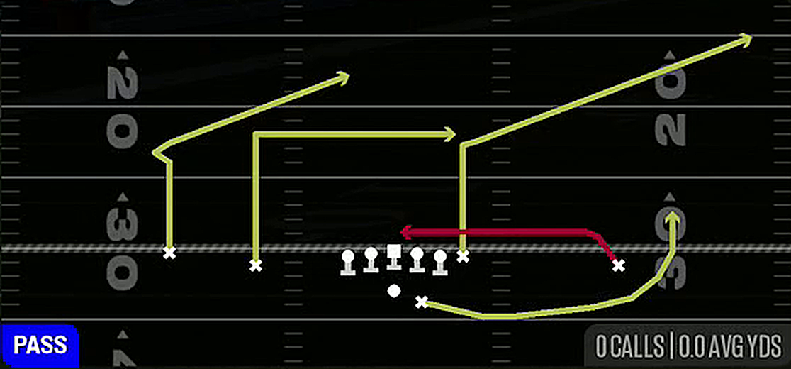Drag Under from Gun Doubles Offset