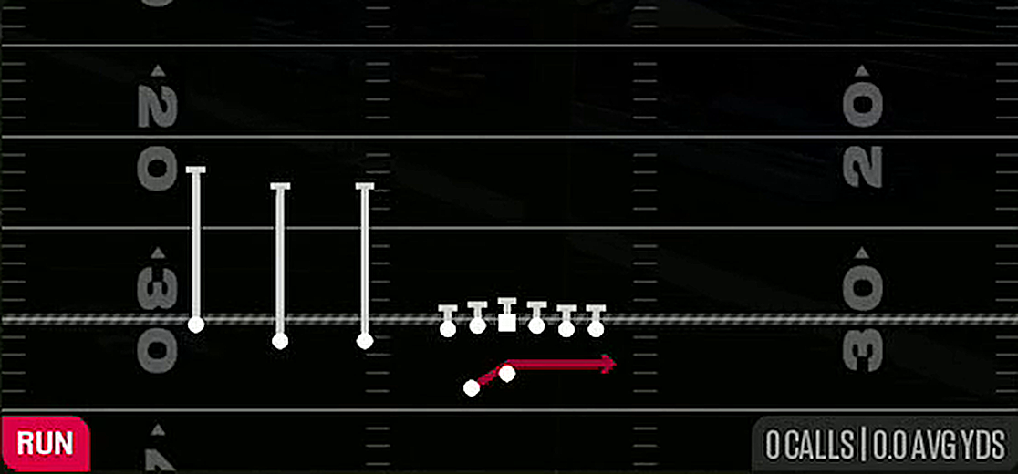 Outside Zone from Gun Trips TE Offset Wk