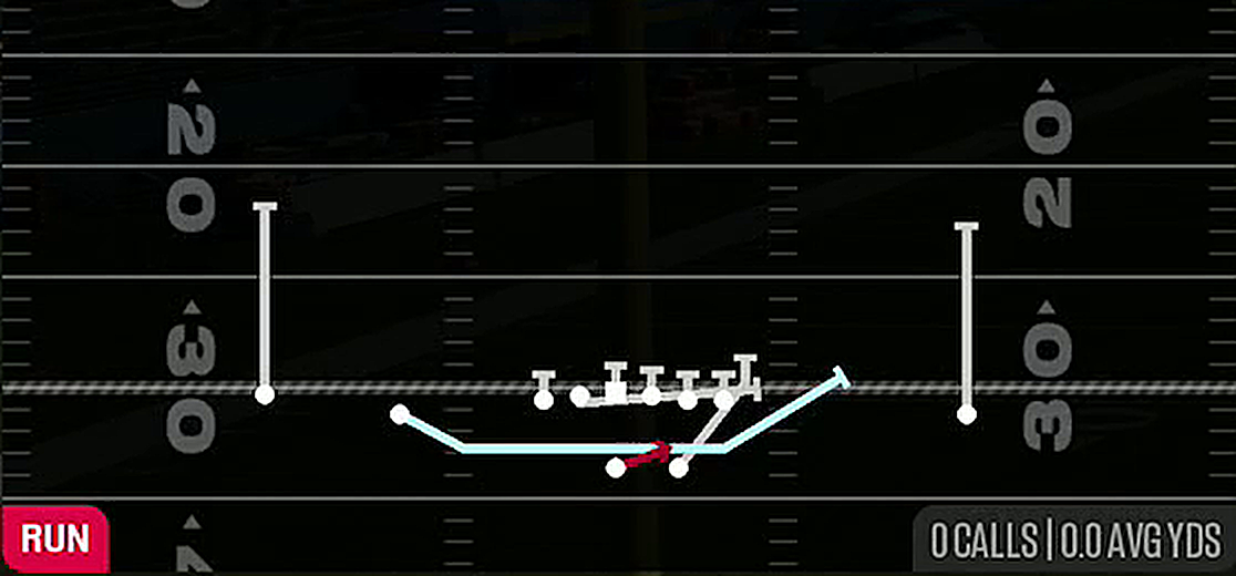 Fake Jet Pass Power from Gun Doubles