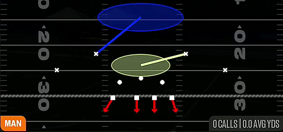 Cover 1 Robber from 4-3 Over