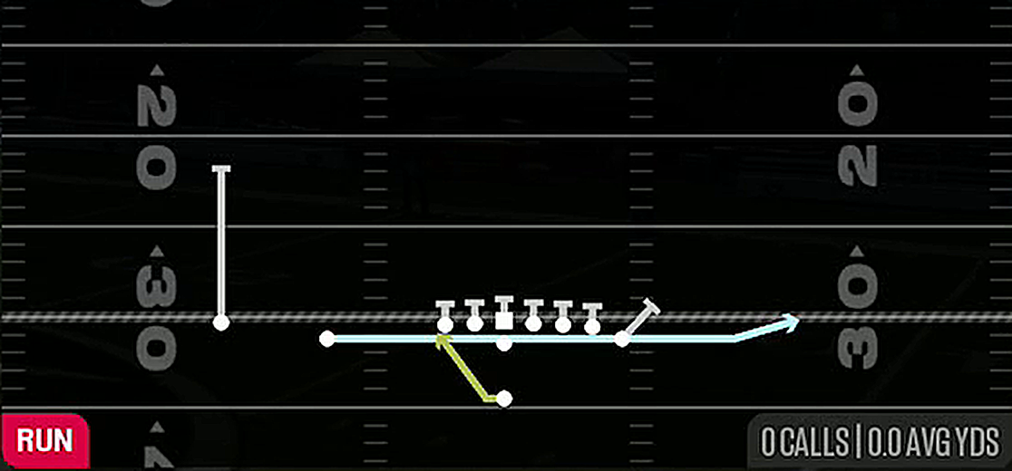 Mtn Jet Sweep from Singleback Wing Slot