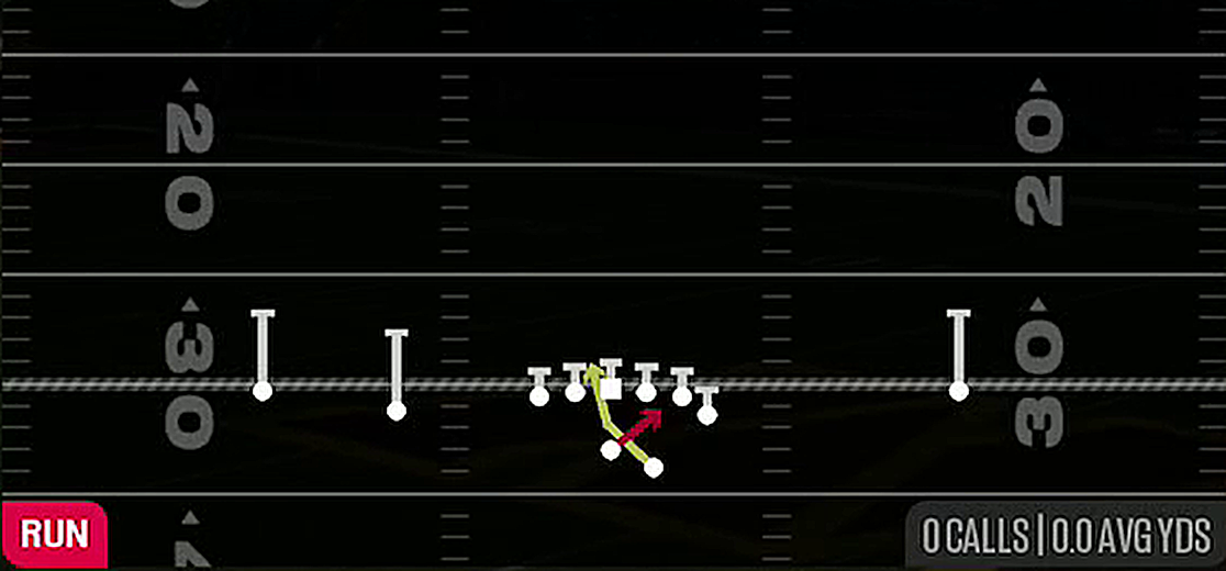 Read Option from Gun Doubles Y Off